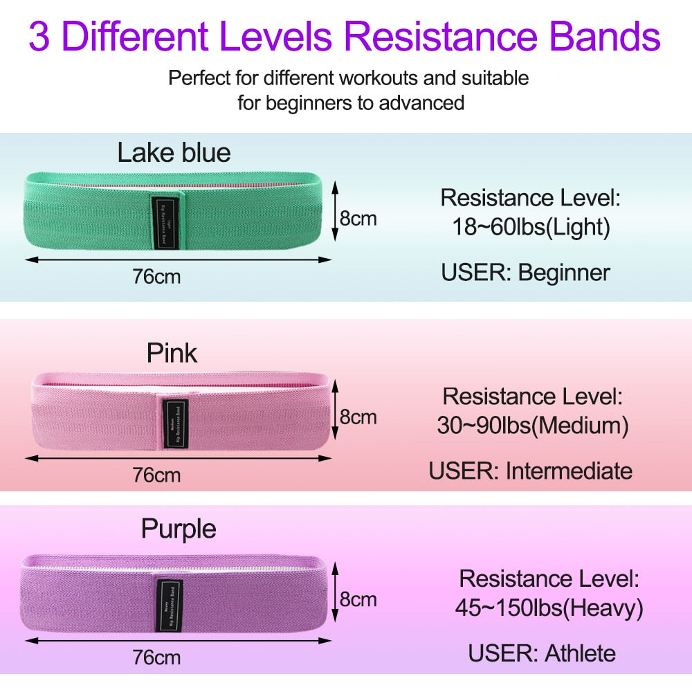 Fitness Elastic  Resistance Bands Booty Bands